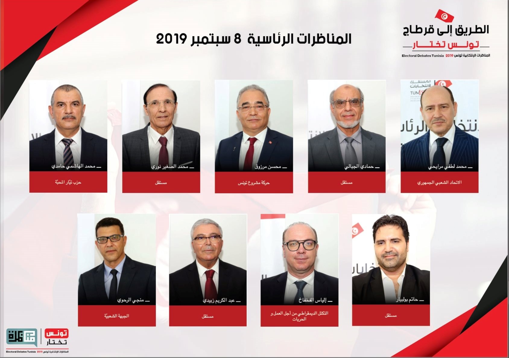 برزت في المناظرة الثانية ملفات محاربة الإرهاب وقانون الطوارئ وتنمية الأطراف ومحاربة الفساد برزت في المناظرة الثانية ملفات محاربة الإرهاب وقانون الطوارئ وتنمية الأطراف ومحاربة الفساد